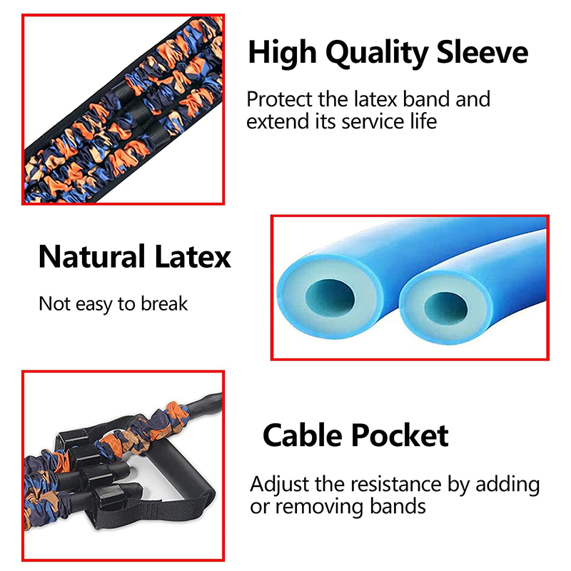 Adjustable Bench Press Bands S - Sports Equipment At Home reseña y precio