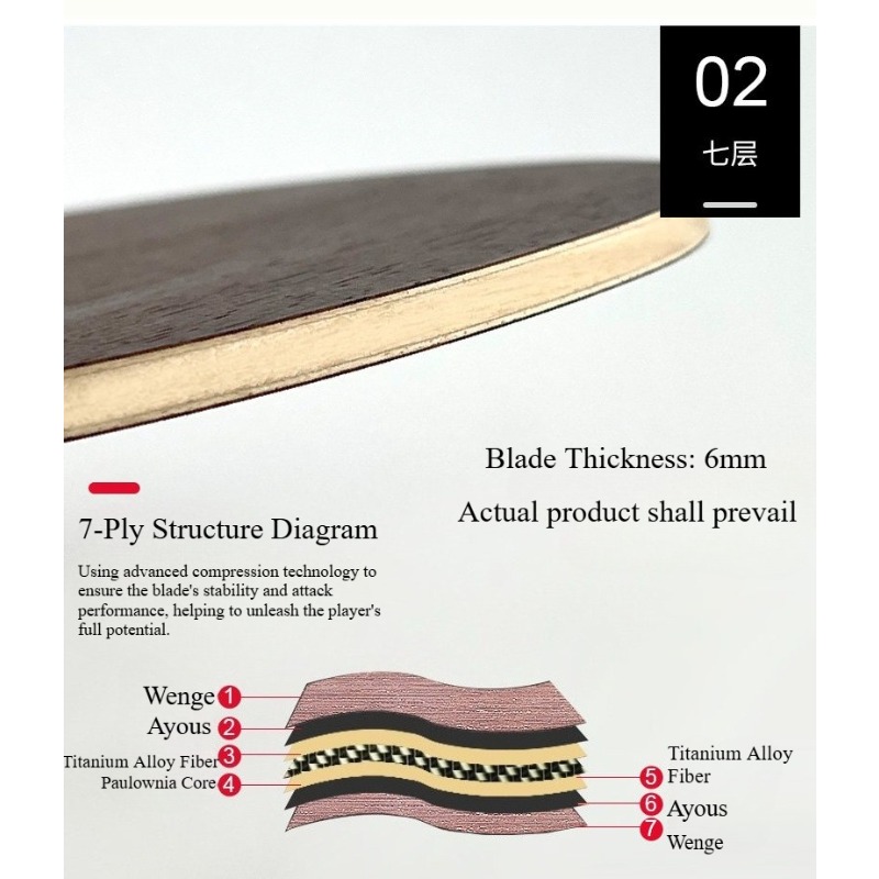 Chinese/Japanese Penhold Table - Table Tennis Paddle reseña y precio