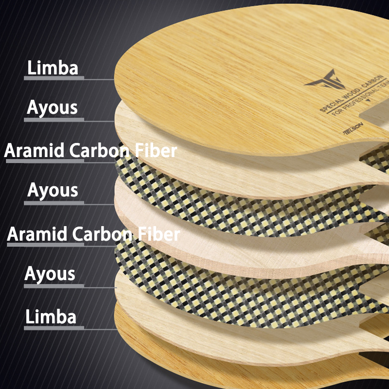 LOKI TELSON PRO-05 Table Tenni - Table Tennis Paddle reseña y precio